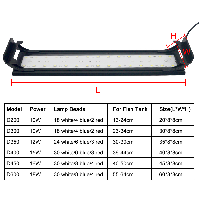Aquarium LED Light for 16-64CM - Aquarium Fish Photography review and price