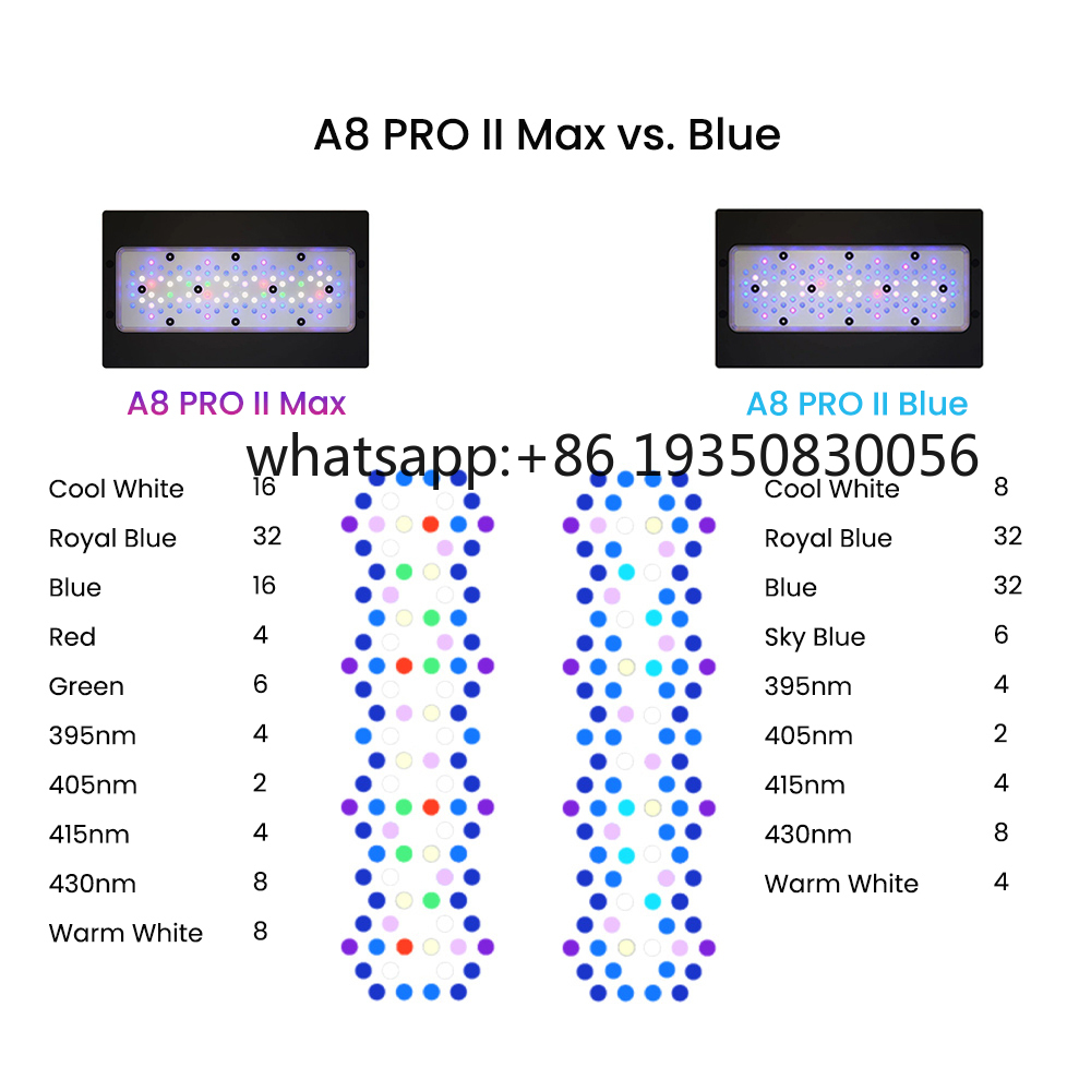 2026-A8 PRO II Max and Blue 24 - Aquarium Led Light review and price